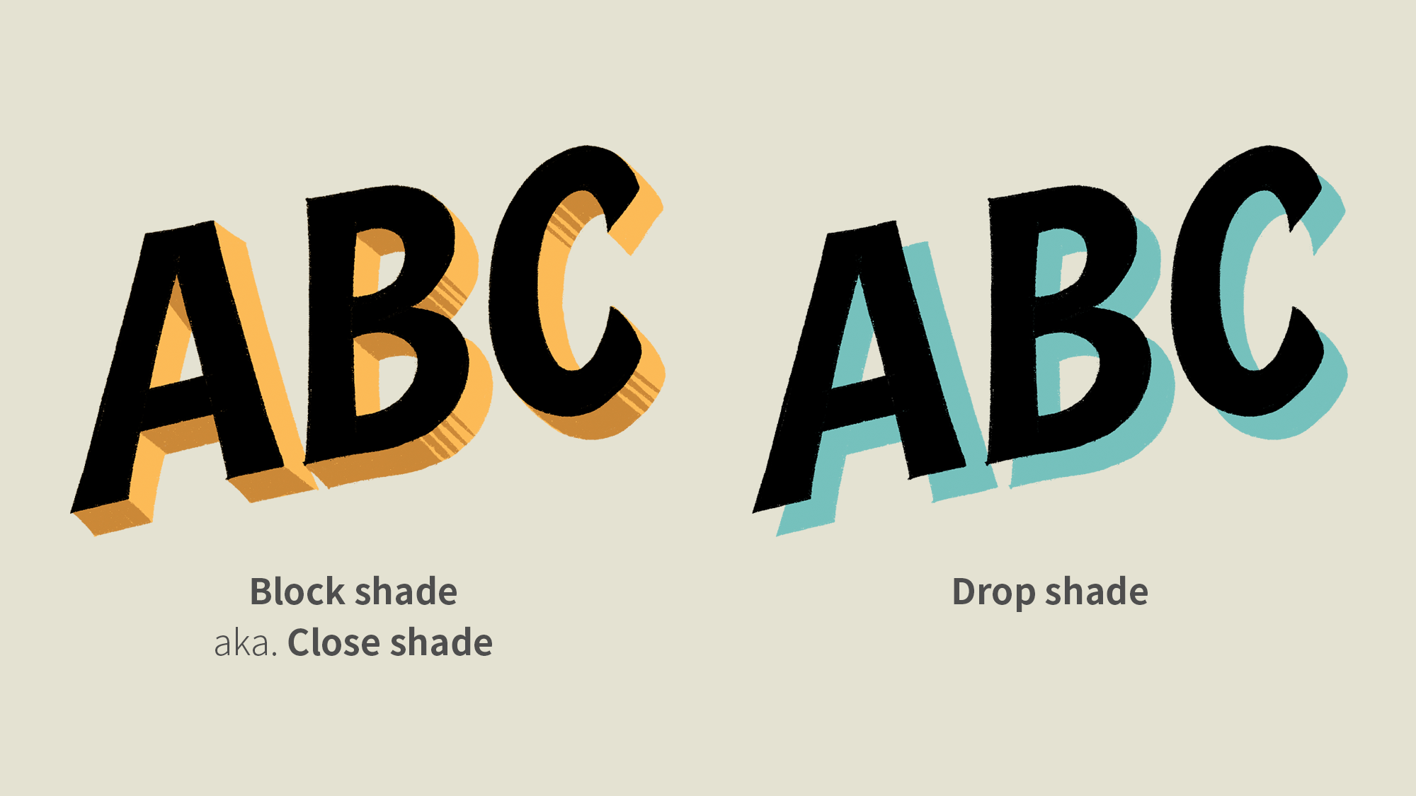 ABC shown with different types of shade effect.