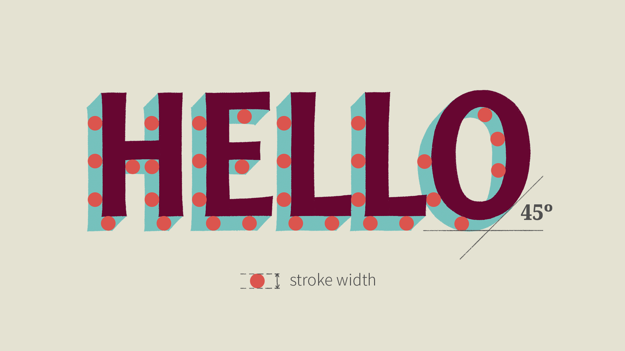 The word 'hello' with a block shade.