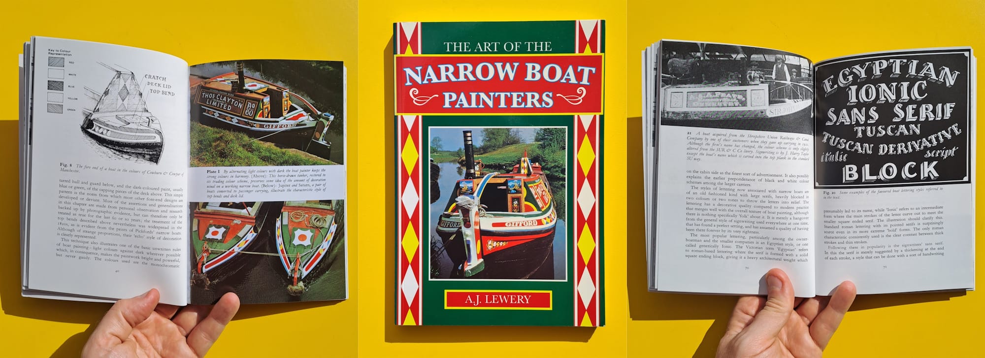 Triptych with the cover of a book in the centre, flanked by spreads made visible by a hand opening the book up. Each shows various elements of decoration and lettering on canal boats.