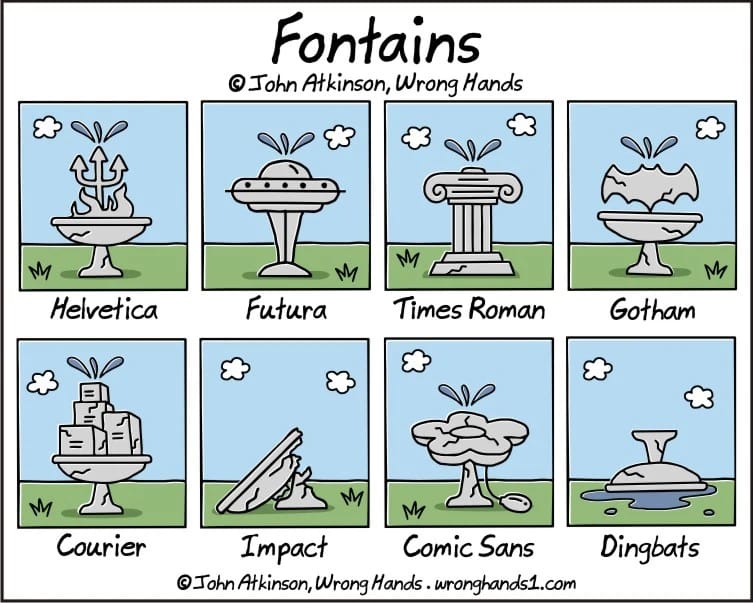 Cartoon titled 'Fontains' that shows different fountains taking on the character of various fonts, eg Future features a spaceship, Gotham is in the shape of the Batman symbol, Courier has packages piled up, Impact is broken, Comic Sans is a clown's water-squirting flower.