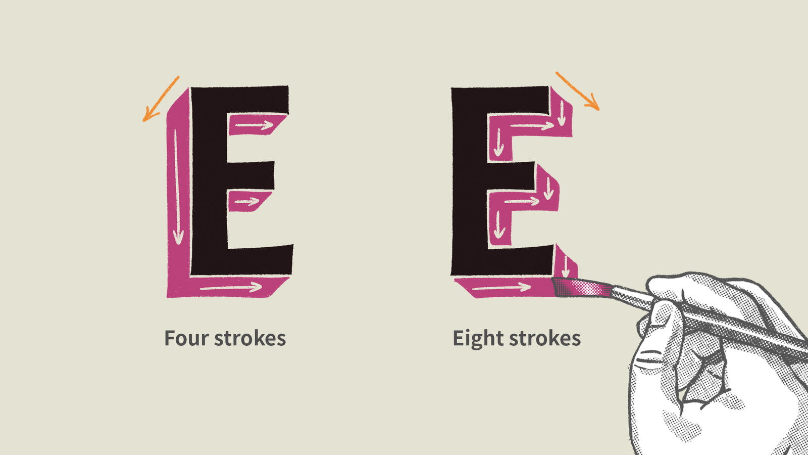 Diagram showing strokes used to shade a letter E.