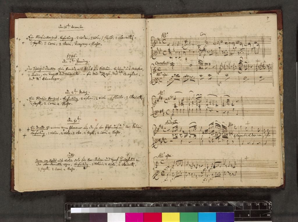 Mozart’s catalogue of his complete musical works from 1784-1791, featuring his handwriting and musical notation © British Library